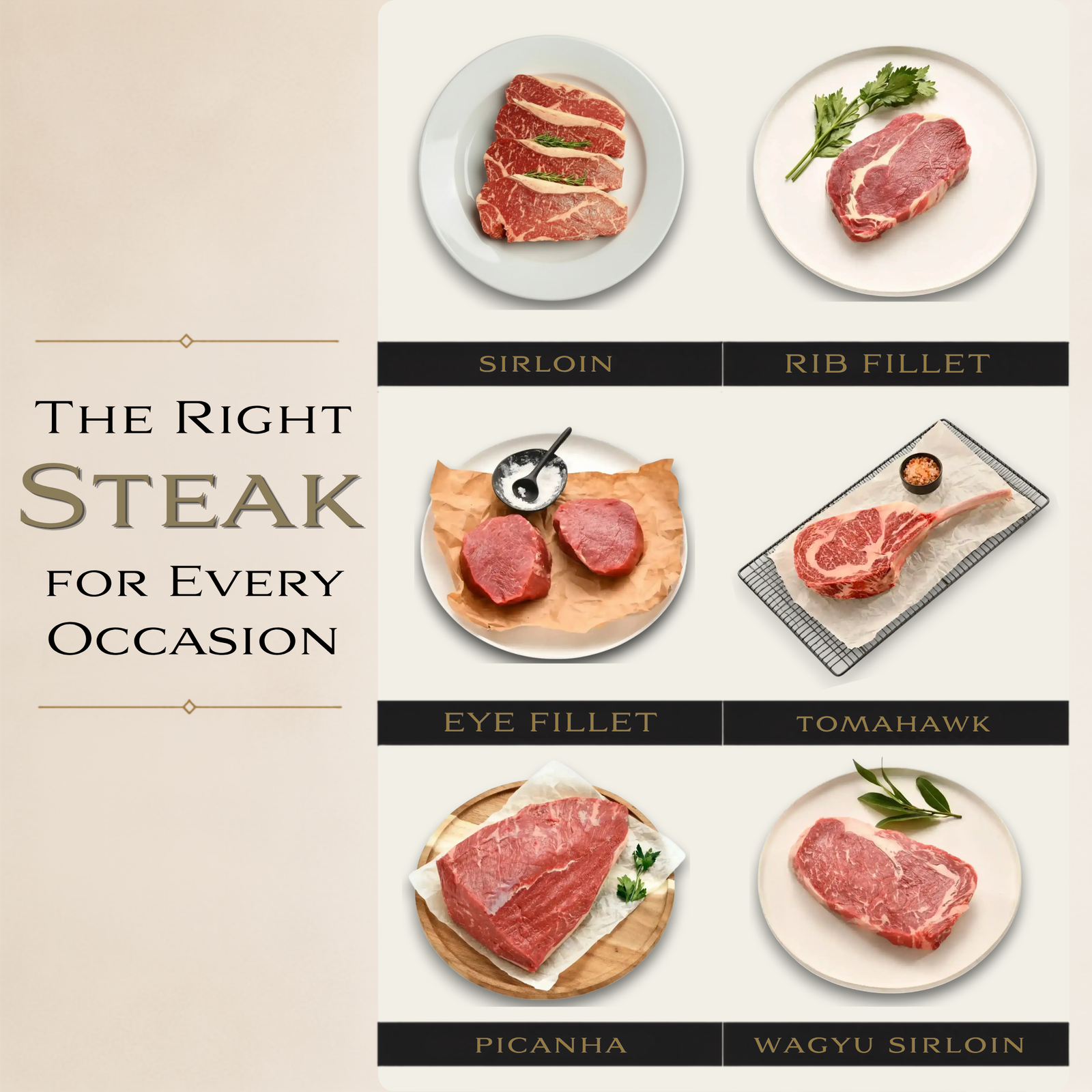 The Right Steak for Every Occasion