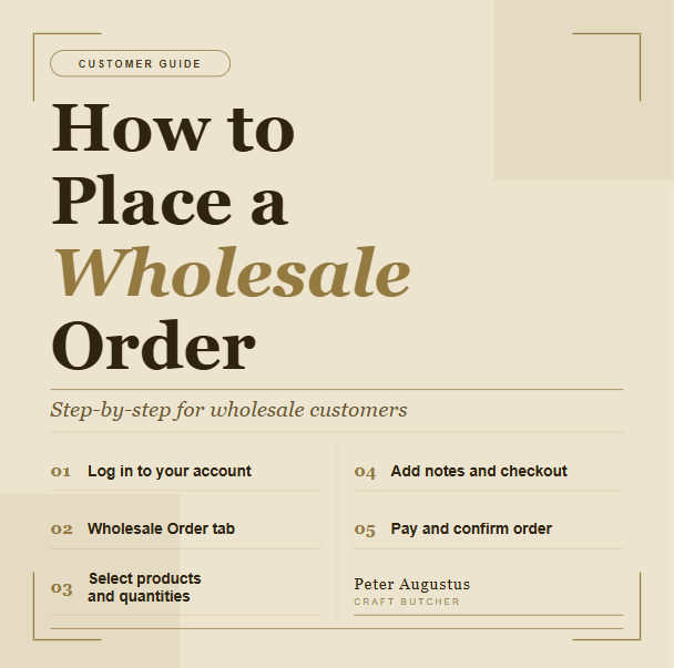 Your Wholesale Account Made Simple