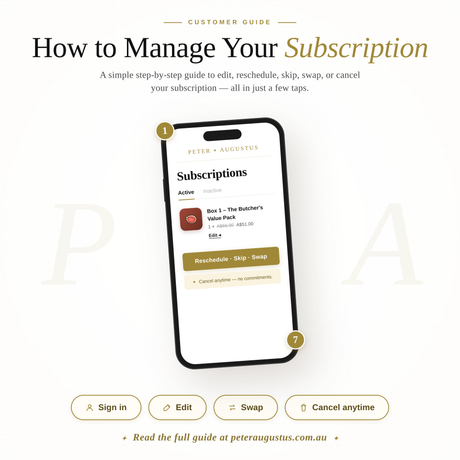How to Manage Your Subscription: A Simple Step-by-Step Guide