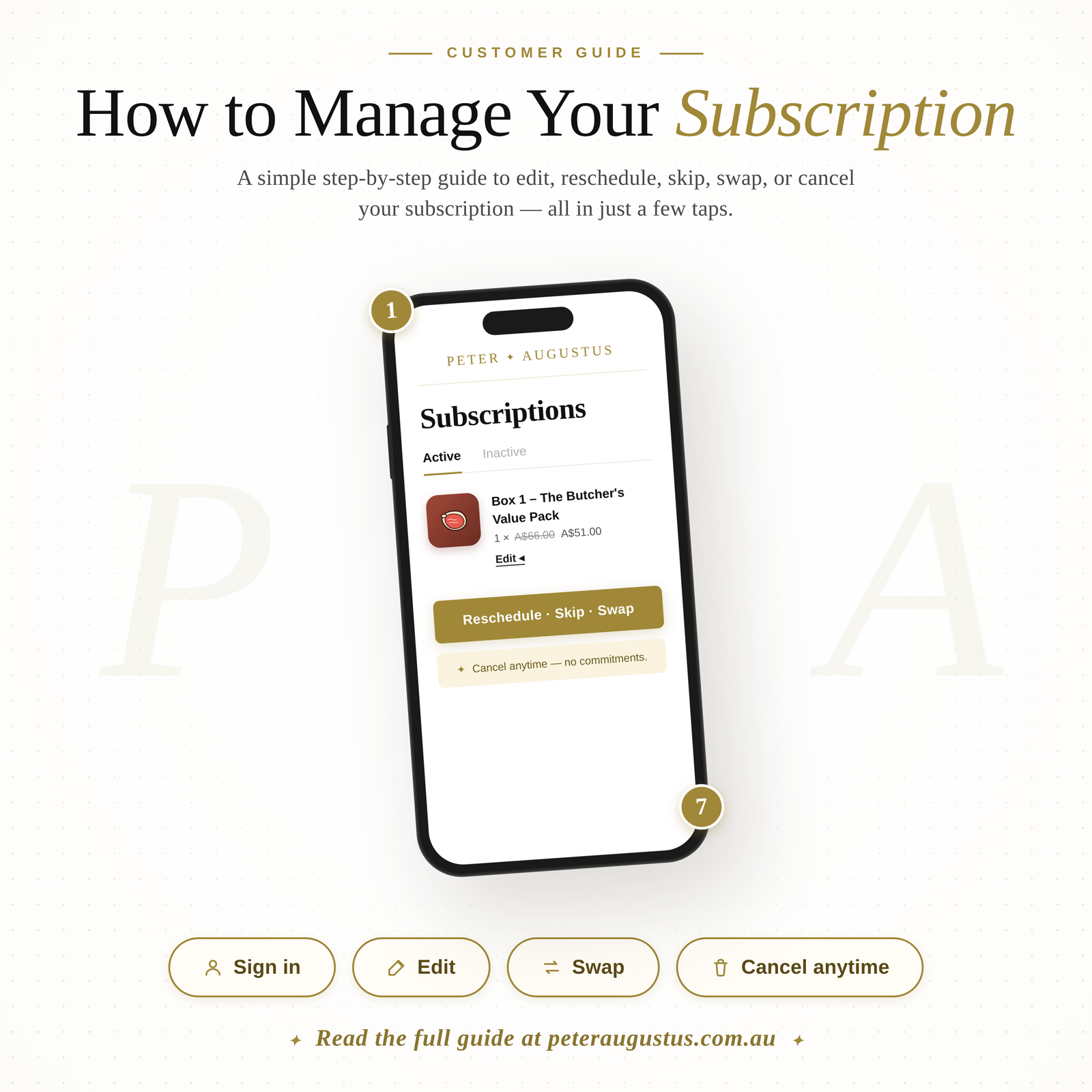 Peter Augustus How to Manage Subscription