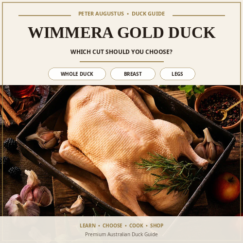 Wimmera Gold Duck guide comparing whole duck, duck breast and duck legs