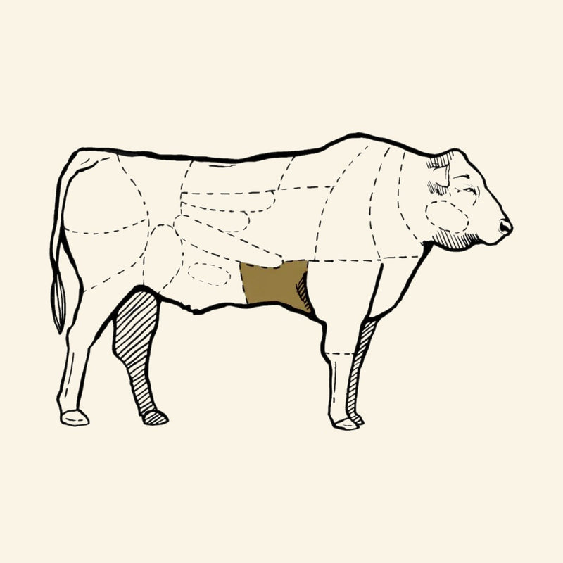 Brisket
