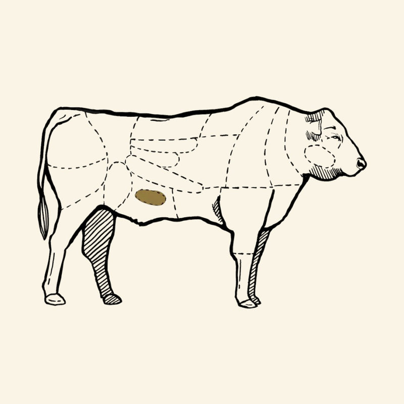 Flank