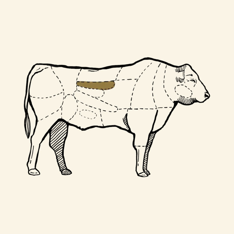 Tenderloin