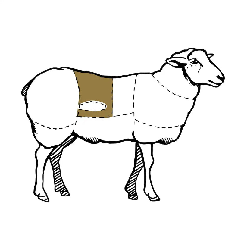 Lamb Short Loin
