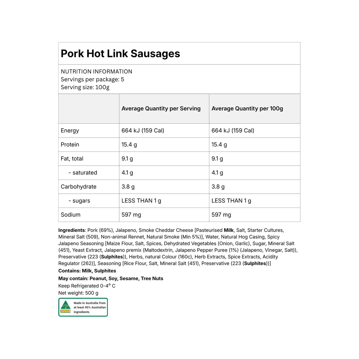 Pork Hot Link Sausages nutrition information panel