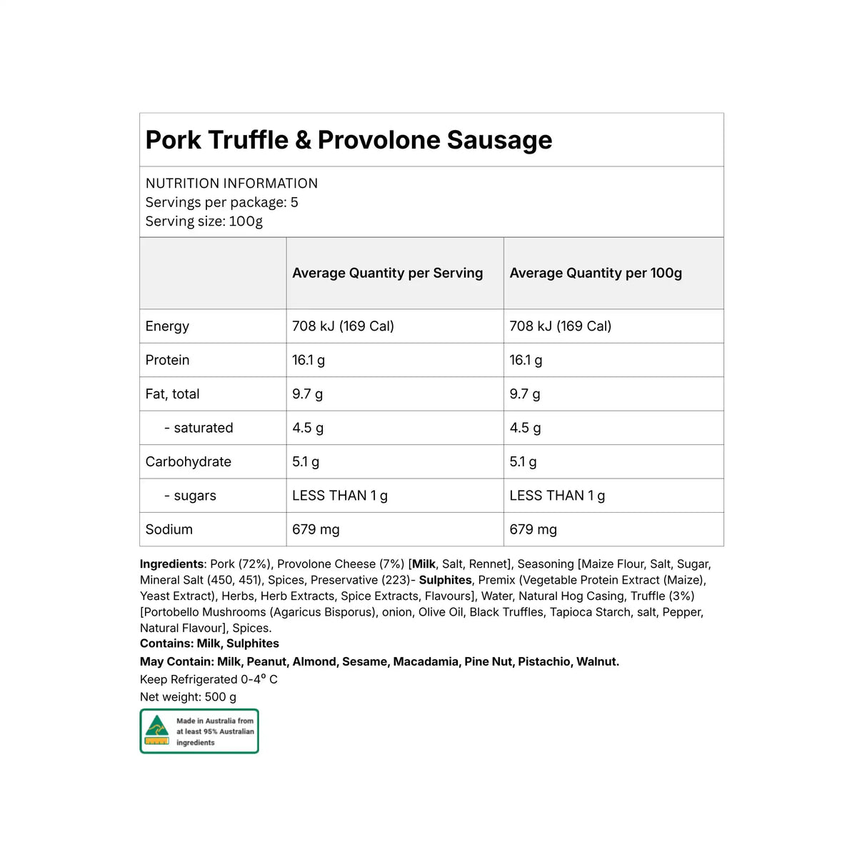 Pork Truffle and Provolone Sausage nutrition information panel