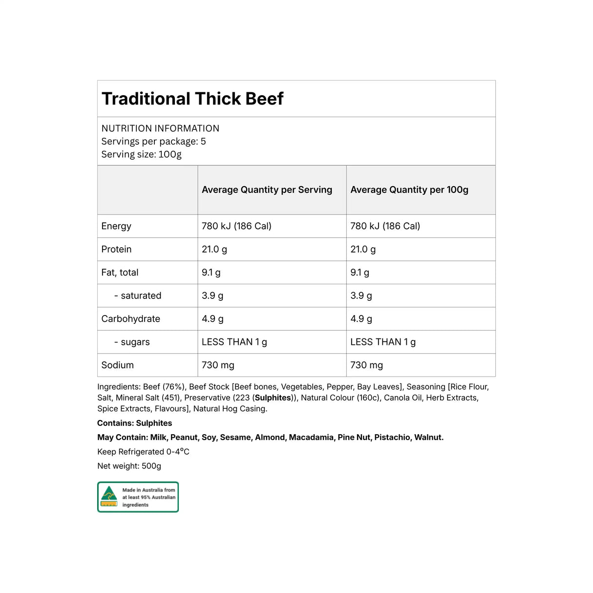 Traditional Thick Beef Sausage nutrition information panel