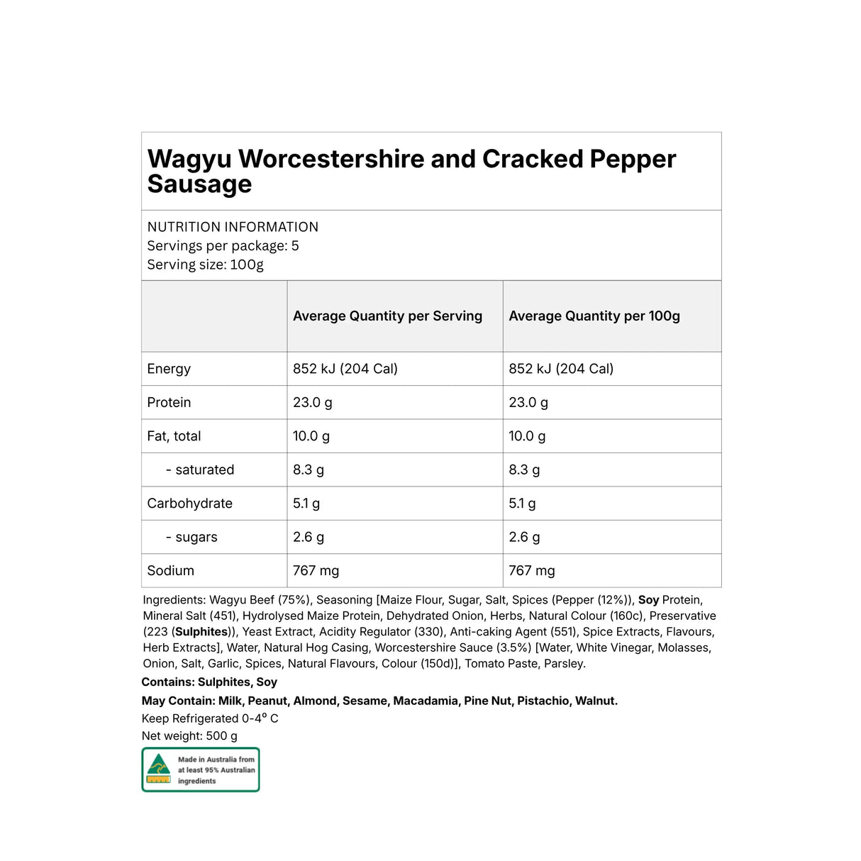 Wagyu Worcestershire and Cracked Pepper Sausage nutrition information panel